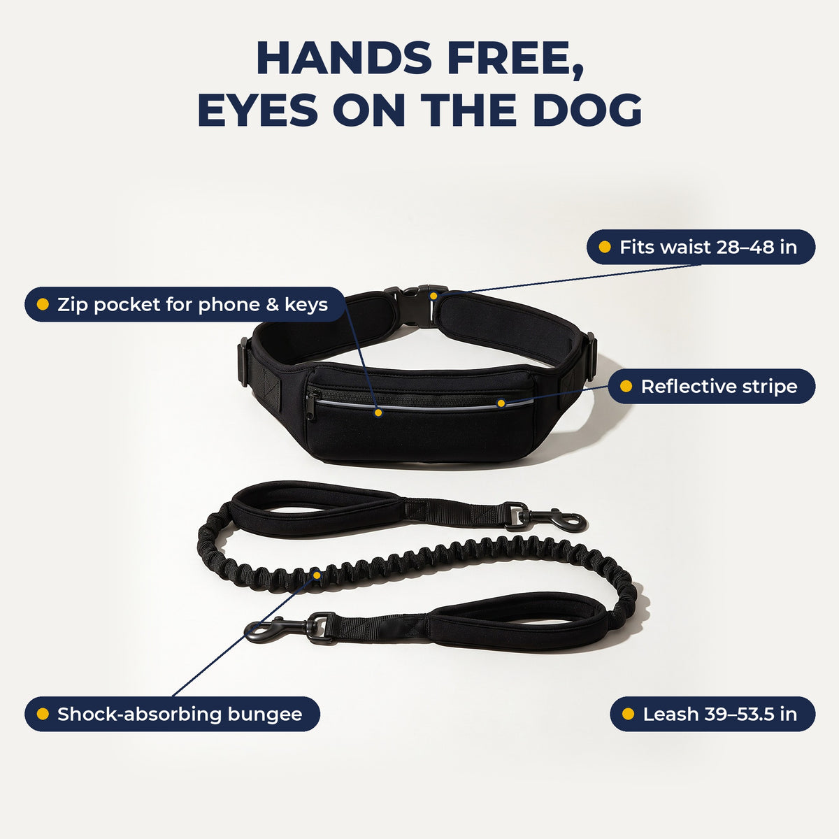 Hands-free leash features: zip pocket, waist 28-48 in, reflective stripe, bungee, leash 39-53.5 in