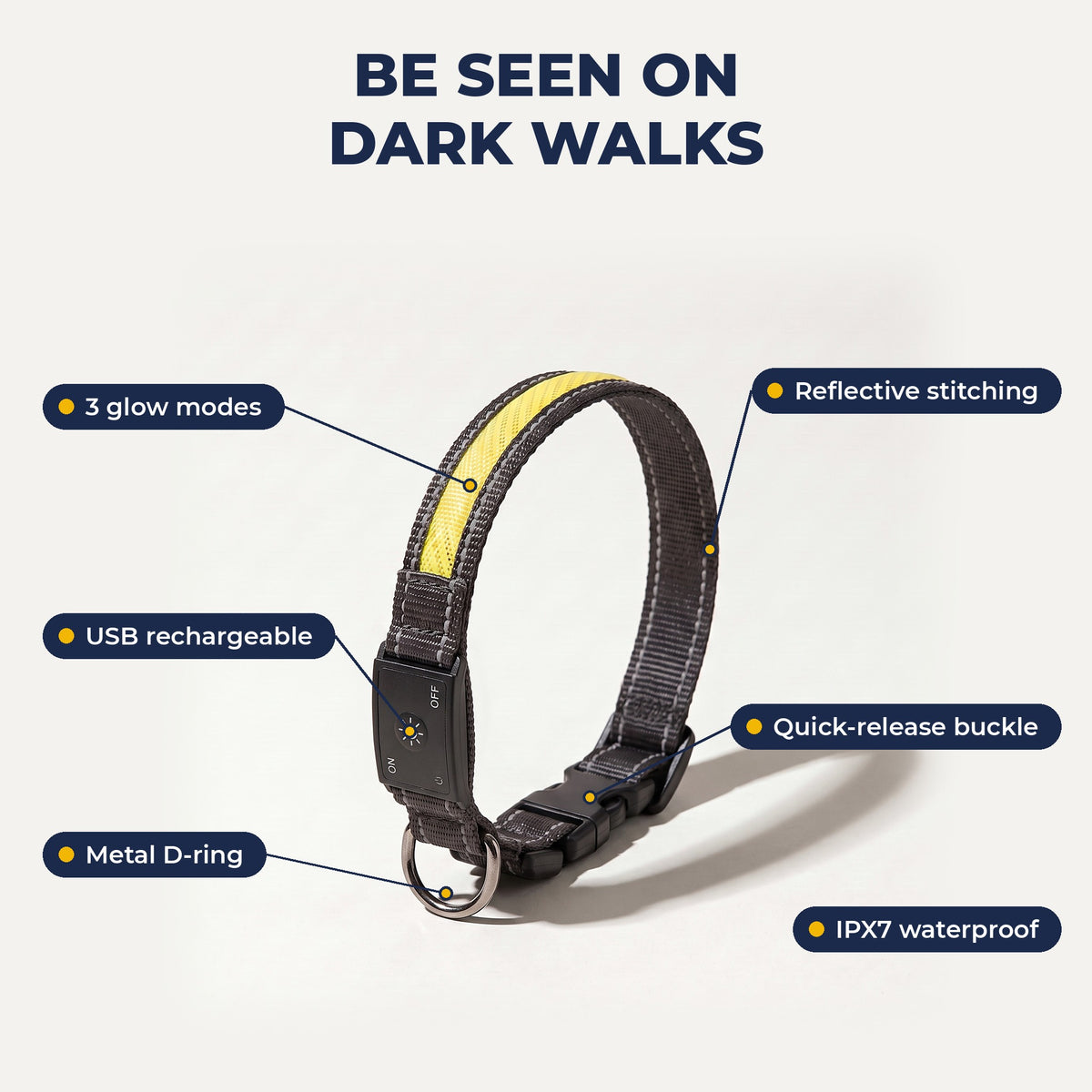 Collar features: 3 glow modes, USB rechargeable, IPX7 waterproof, reflective stitching