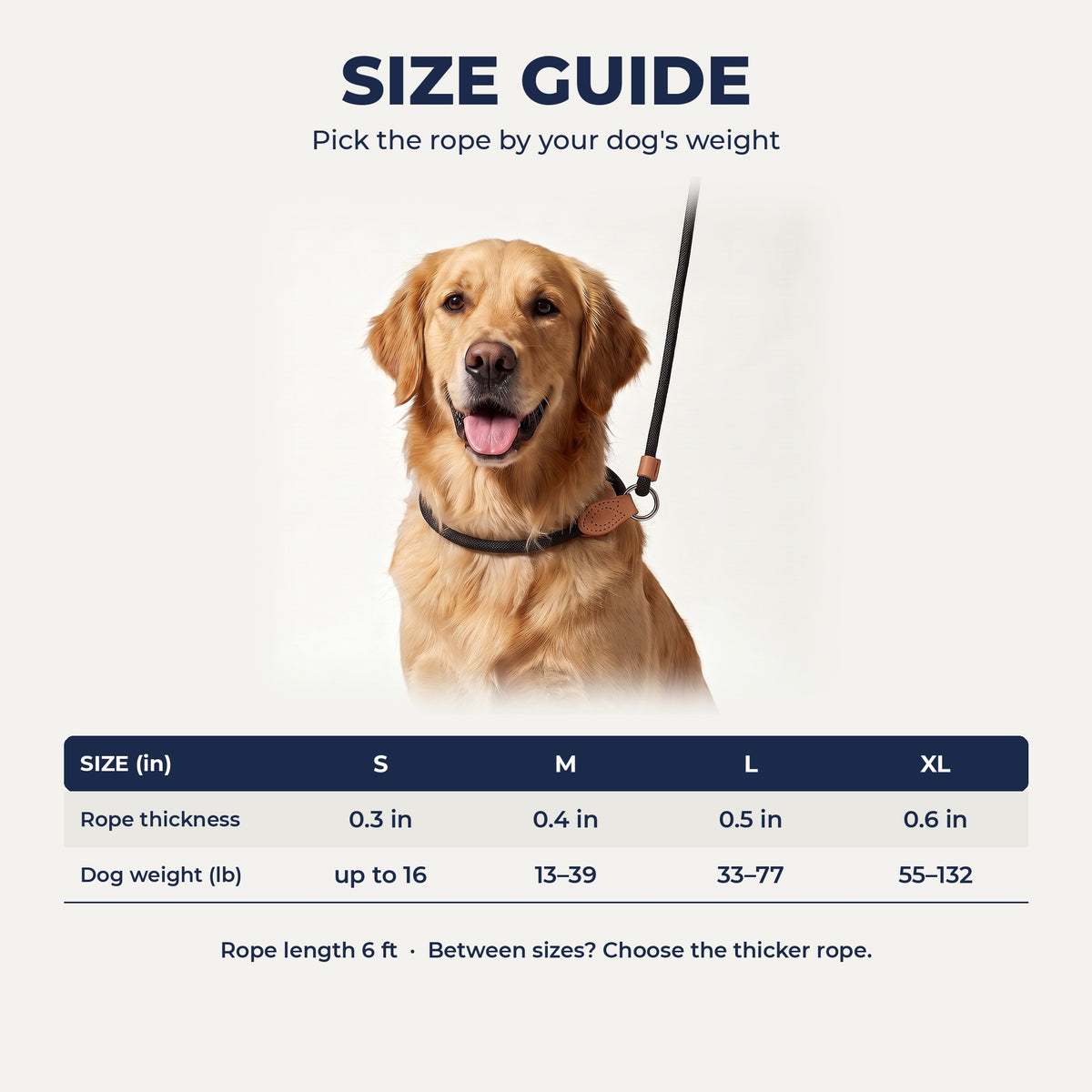Rope thickness guide by dog weight