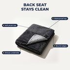 Blanket features: plush top, sherpa underside, waterproof top, bound edges