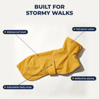 Jacket features: tall storm collar, waterproof shell, reflective piping, belly strap
